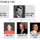 케네디로즈 이미지