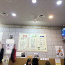 중앙한우곱창당하점