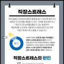 미래정신건강의학과의원 이미지