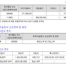브이아이피의류