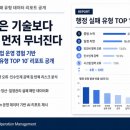 클로토