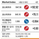 한산석유 이미지
