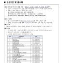 부산외국어대학교 이미지