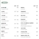 팀버산동점