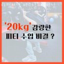 리 펑셔널 퍼스널 트레이닝 이미지