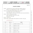 2027 7-8월 유희태 문학 강의 SYLLABUS 이미지