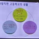 오름직한동산