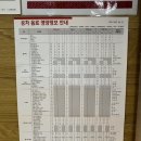 공차광교