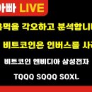 [부자아빠열린강좌] 욕먹을 각오하고 분석합니다 비트코인은 인버스를 사라 이미지