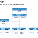 (주)케이비아이 이미지