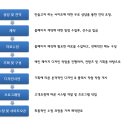 이엠컴퍼니 이미지