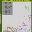 부국모터스 이미지