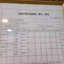 명문수학전문학원