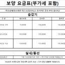 부원메디칼 이미지