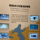 플린트프로젝트 | 고대 문명 붕괴