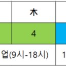 일본골든위크기간(Golden Week)중 영업시간 안내 이미지