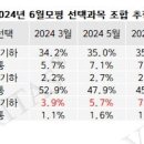 새로이수학학원 이미지