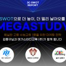 메가스터디교육(주) 메가공무원 경찰전문관 학원 | 메가스터디 3C SWOT 전략 PPT 제작 후기
