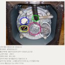 일오삼테크 | 세탁기 구조 및 원리