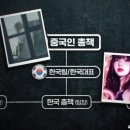 알고보니 - 성동구 성수일로 99 | 알고보니