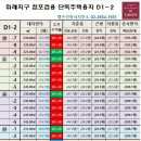 별도시건축사사무소