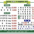 상록수압구정