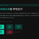 Copyright VS Copyleft 이미지