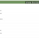 강남숲정신건강의학과의원 | [강남 역삼역 정신과 강남숲] 남성 우울증 - 배우자의 정신건강에 영향, 우울증 진료 비용 예약 문의