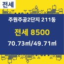 미래공인중개사사무소 이미지