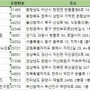 (사)제철복지회 이미지