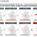 아라공인중개사사무소 이미지