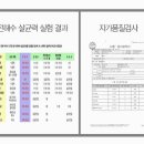 세정유치원 이미지