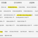 영광군청 티스토리