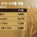 삼아슈퍼 이미지