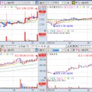 (주)파마리더스 이미지