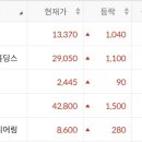 네이쳐엔지니어링