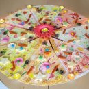 미술심리상담사(2급) 이미지