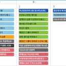 에디크대전