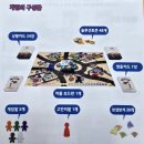 윤경기획 | 고민이를 구해줘! 고피쉬 룰의 완벽한 만남(생명 존중 교육 활동: 고민이를 구해줘!)