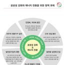 에너지네트웍노동조합 이미지