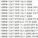 상록수골프클리닉(272) 이미지