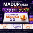 매드업(MADUP) 상장 분석 | AI 마케팅·레버 엑스퍼트·다운라운드 공모, 어떤 기업일까 총정리