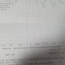 광명점기아오토큐 이미지