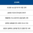 리스크컨설팅코리아