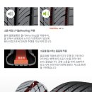 더타이어샵화전점 이미지