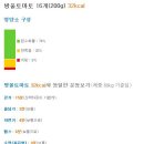 토마토다이어트/토마토칼로리/토마토다이어트식단