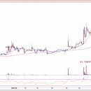 한국정보공학(주) 이미지