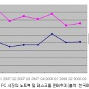 시장PC 이미지