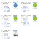 펜스 너머로 가을바람이 불기 시작해 | 야구 연극 추천 펜스 너머로 가을바람이 불기 시작해 영등포아트홀 후기