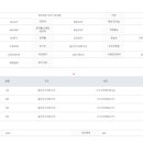 봉곡동192 이미지